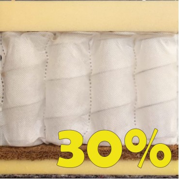 Sweet Memory. For a ...