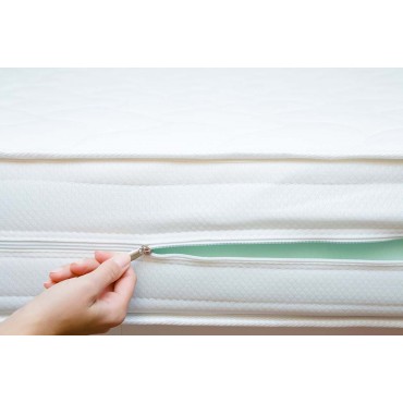 Easy to put on/off m...