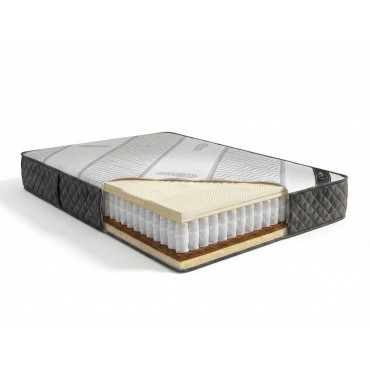 Soft Silk & Wool . For a double bed.