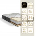 Soft Silk & Wool . For a double bed.