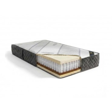 Soft Silk & Wool . For a single bed.