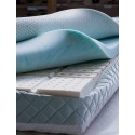Sky Soft Modular Blue. For a double bed.