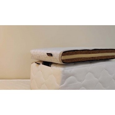 (7 cm) - Sandwich Ba...